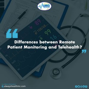 remote patient monitoring software