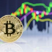 Bitcoin on Chain Analysis