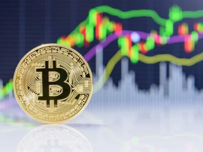 Bitcoin on Chain Analysis