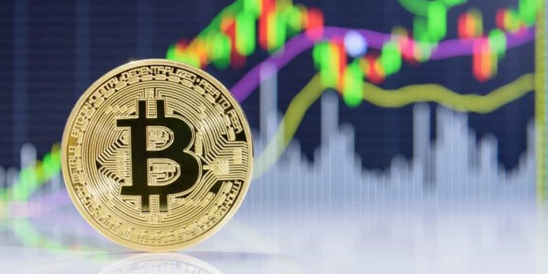 Bitcoin on Chain Analysis