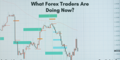 Current News On Forex Trading