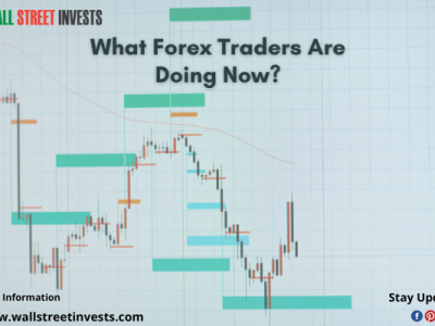 Current News On Forex Trading