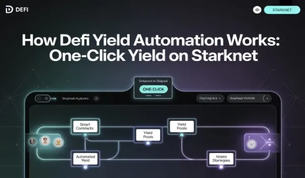 defi yield automation